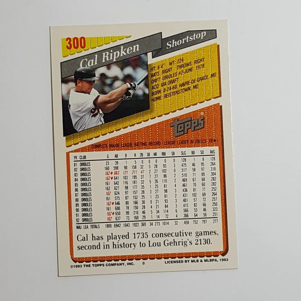1993 Topps Cal Ripken - Picture 3 of 3